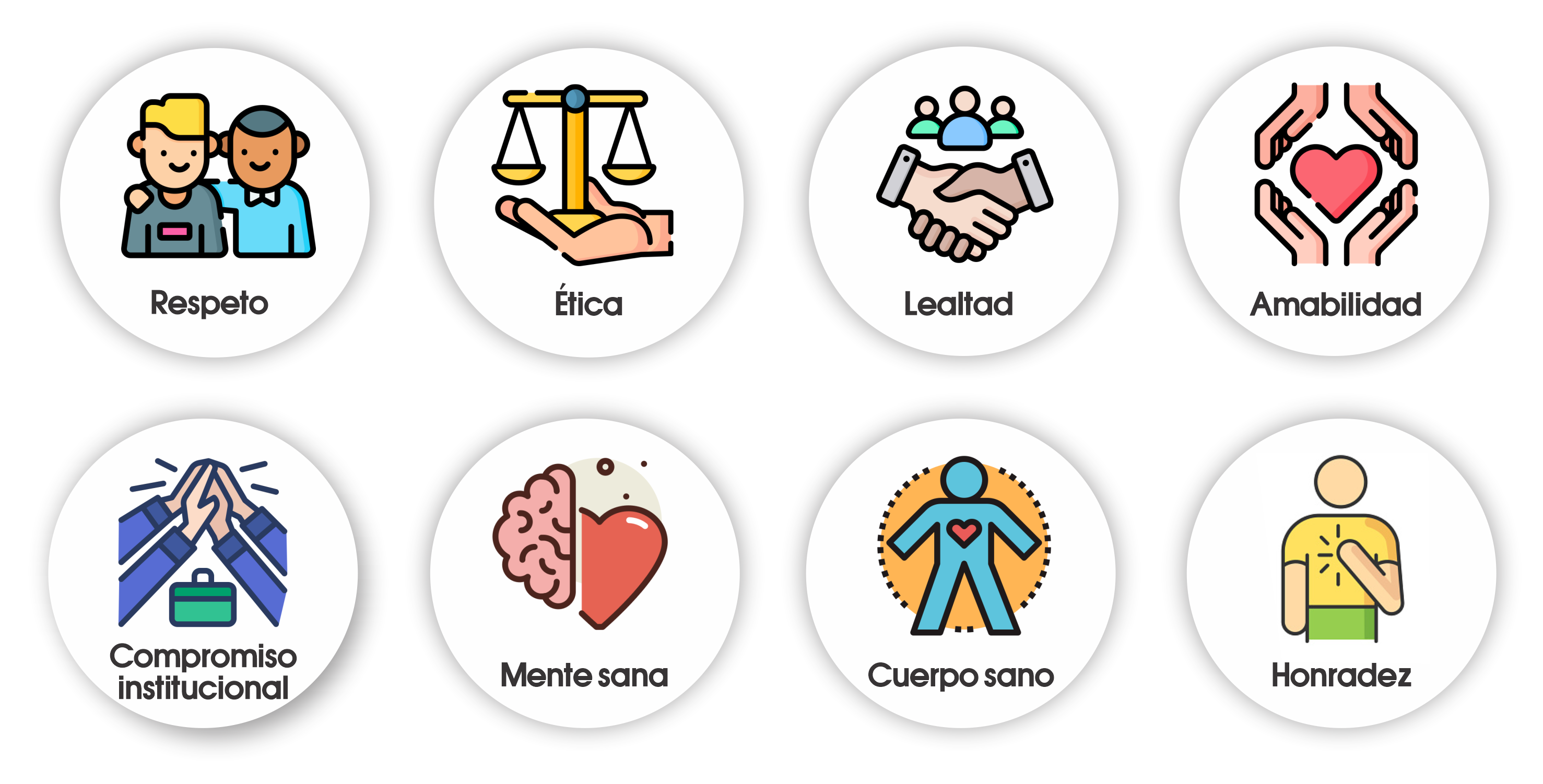 Valores Círculos